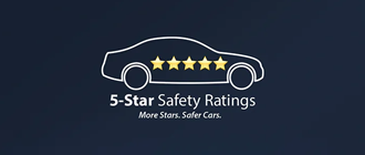 5 Star Safety Rating | Neil Huffman Mazda in Louisville KY